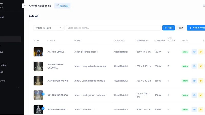 Gestionale noleggio Axente